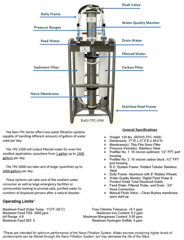 livestock and horse water filtration system diagram
